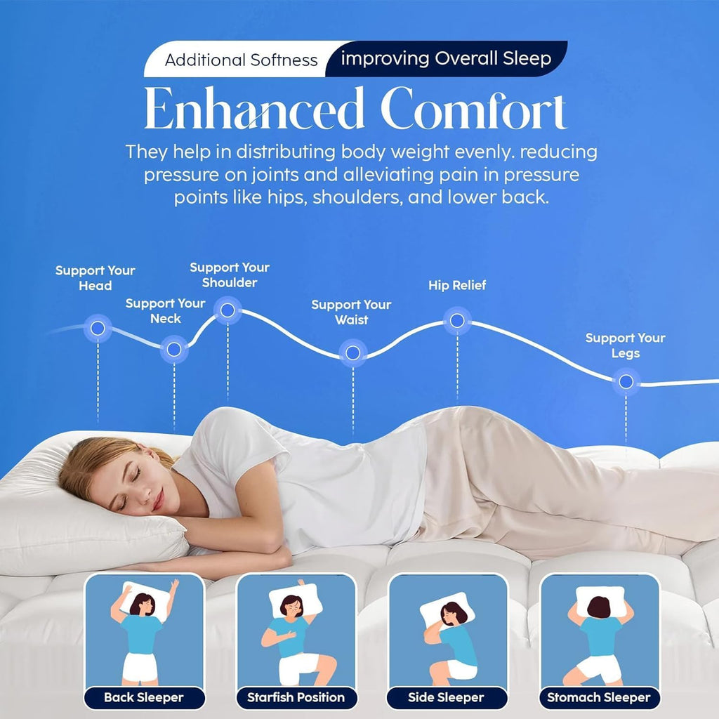 Mattress Topper